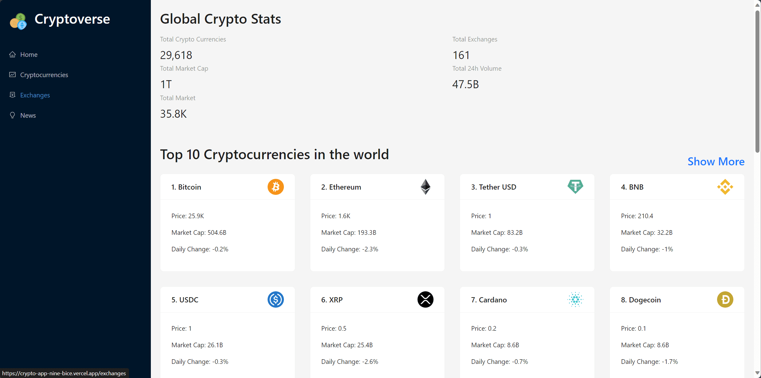 Automated Quantitative Trading & Information System
